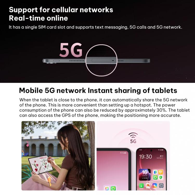 OPPO Pad Air5 12.1 inch WIFI Tablet PC, 8GB+256GB, ColorOS 16.0 MediaTek Dimensity 7300-Ultra Octa Core, 8GB+256GB