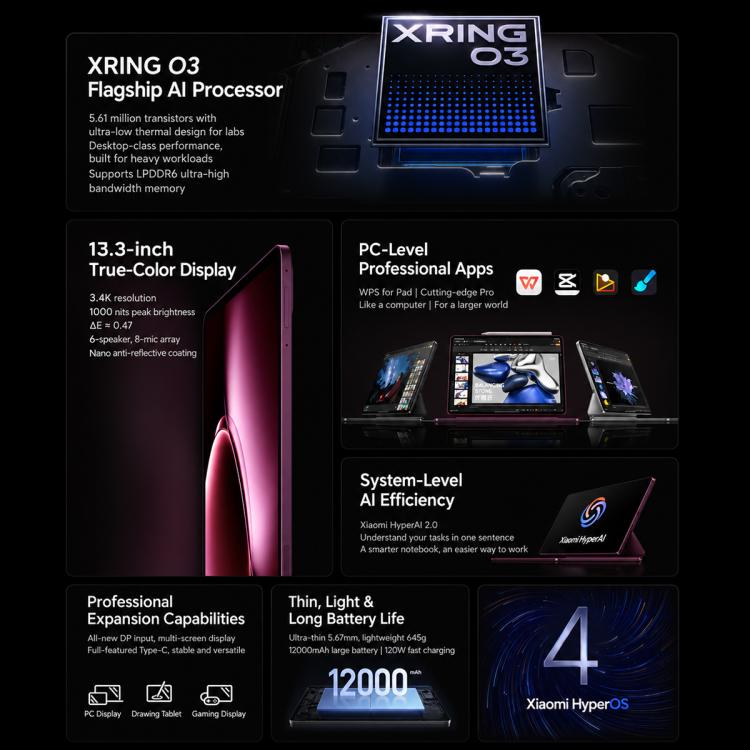 Xiaomi Pad 9 Pro Max 13.3 inch Tablet PC, 12GB+512GB, HyperOS 4, XRING O3 AI Deca Core CPU, 12GB+256GB