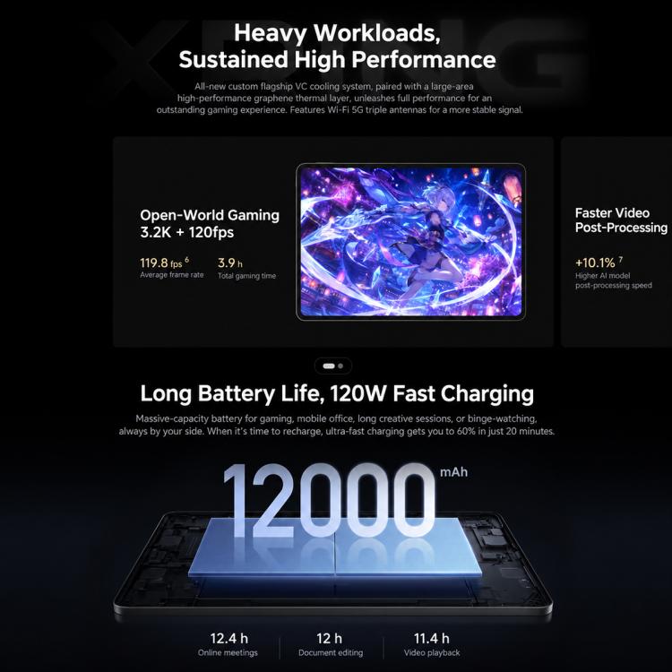 Xiaomi Pad 9 Pro Max 13.3 inch Tablet PC, 12GB+512GB, HyperOS 4, XRING O3 AI Deca Core CPU, 12GB+256GB