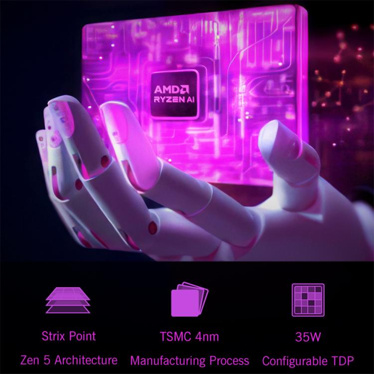 GPD WIN Mini 2025 Handheld Gaming PC, 16GB+1TB, 7 inch Windows 11 Home AMD Ryzen 7 8840U, EU Plug, Ryzen7 16GB+1TB