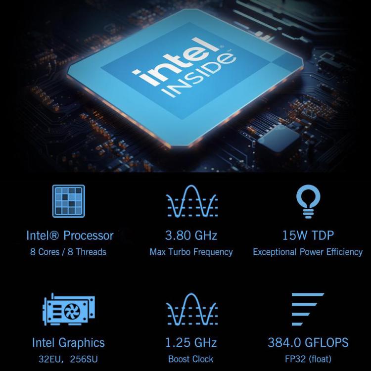 GPD MicroPC 2 Handheld Gaming PC, 16GB+512GB, 7 inch Windows 11 Pro Intel Processor N250, US Plug, WMC2573AU, WMC2573EU, WMC2573UK, WMC2573US