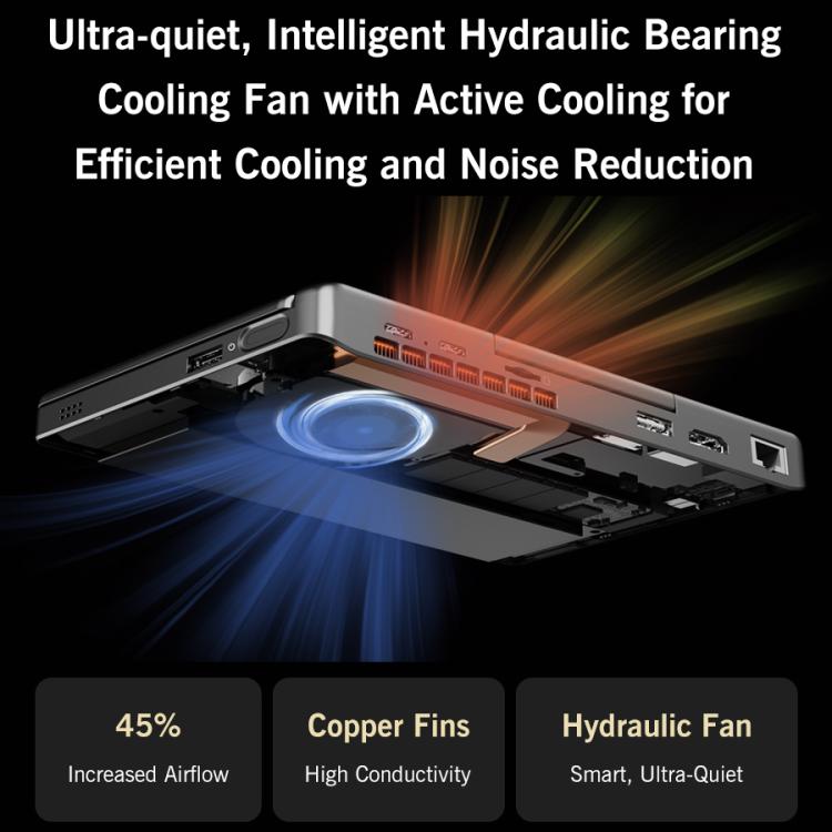 GPD MicroPC 2 Handheld Gaming PC, 16GB+512GB, 7 inch Windows 11 Pro Intel Processor N250, US Plug, WMC2573AU, WMC2573EU, WMC2573UK, WMC2573US