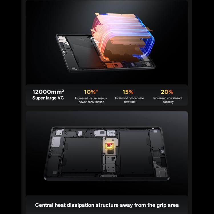 Lenovo LEGION Y700 Gen4 8.8 inch AI Gaming WIFI Tablet, 12GB+256GB, Android 15, Qualcomm Snapdragon 8 Elite Octa Core, US Plug (Black)