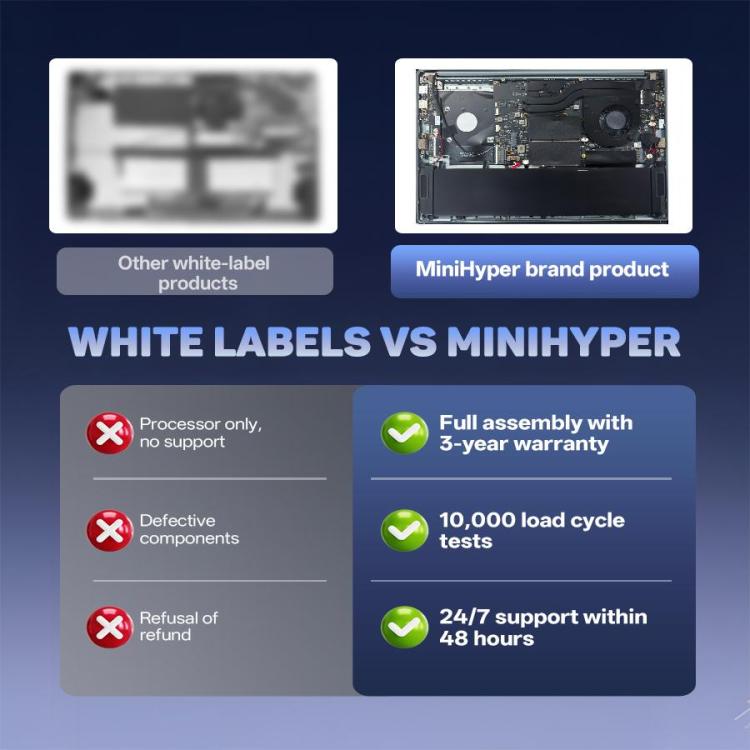 G16 Air 15.6 inch Gaming Laptop, 32GB+1TB, Windows 11 Pro AMD Ryzen 9 4950U Octa Core, EU Plug, 32GB+1TB