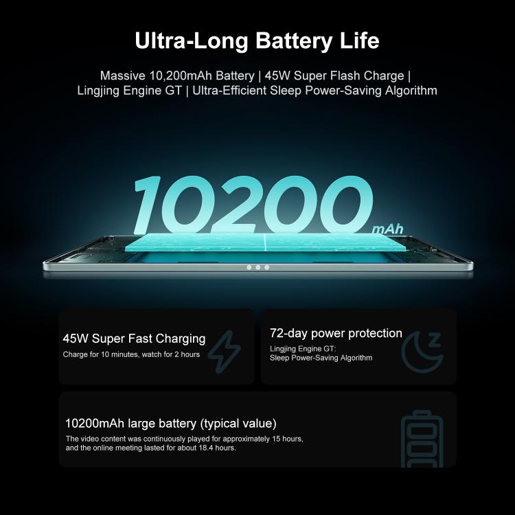Lenovo Xiaoxin Pad Pro 13, 13 inch 3.5K AI Learning Tablet WiFi, 8GB+256GB, Android 16, Snapdragon 8s Gen4,US Plug, 8GB+128GB