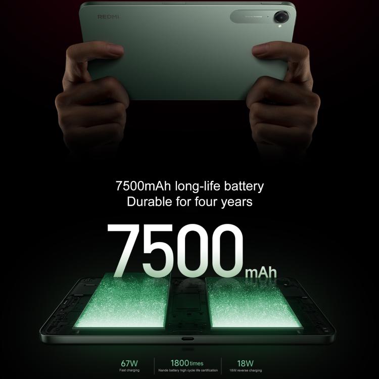 Xiaomi REDMI K Pad 8.8 inch, 12GB+256GB, HyperOS 2, MediaTek Dimensity 9400+ Octa Core CPU, 12GB+256GB