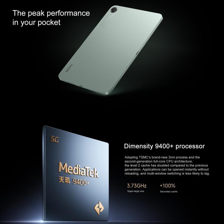 Xiaomi REDMI K Pad 8.8 inch, 12GB+256GB, HyperOS 2, MediaTek Dimensity 9400+ Octa Core CPU, 12GB+256GB