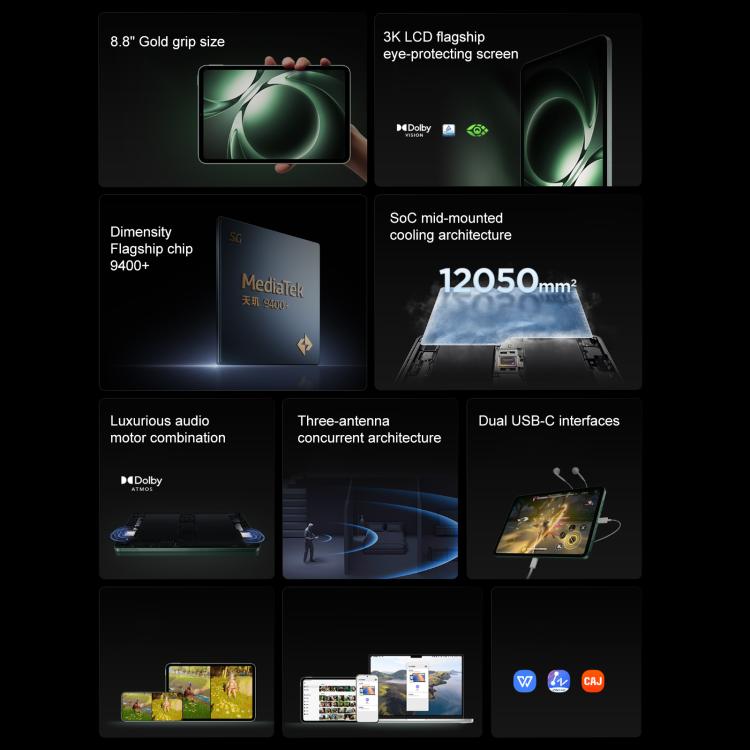 Xiaomi REDMI K Pad 8.8 inch, 12GB+512GB, HyperOS 2, MediaTek Dimensity 9400+ Octa Core CPU, 12GB+512GB