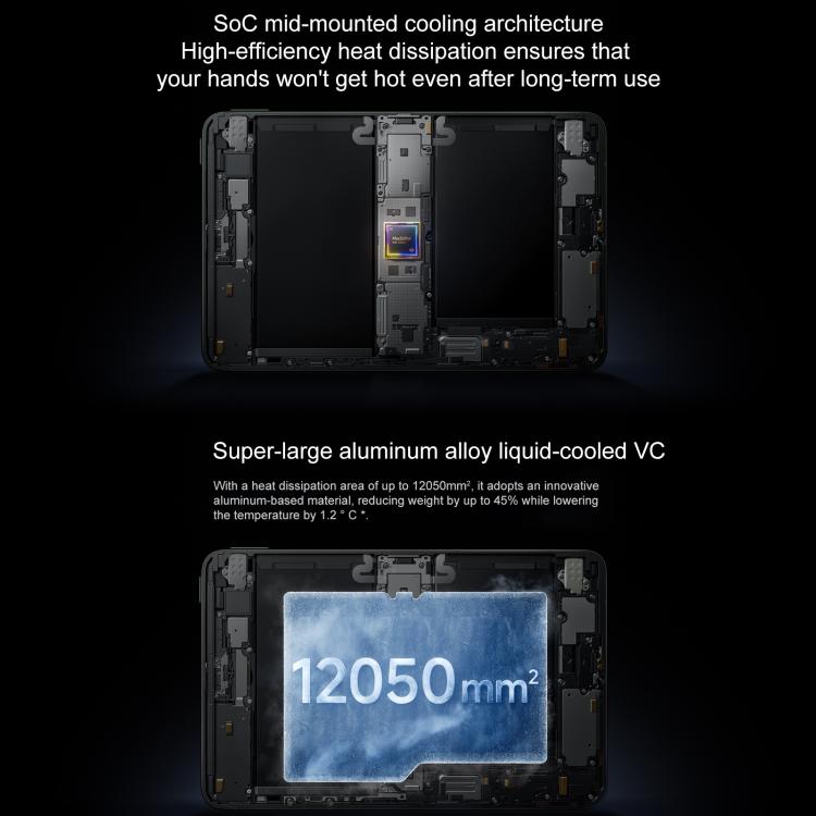 Xiaomi REDMI K Pad 8.8 inch, 16GB+1TB, HyperOS 2, MediaTek Dimensity 9400+ Octa Core CPU, 16GB+1TB