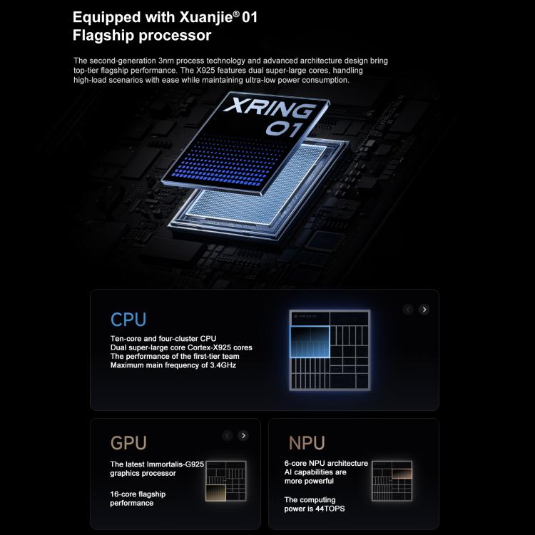 Xiaomi Pad 7S Pro 12.5 inch, 16GB+1TB, HyperOS 2, XRING O1 3nm Deca Core CPU, 16GB+1TB