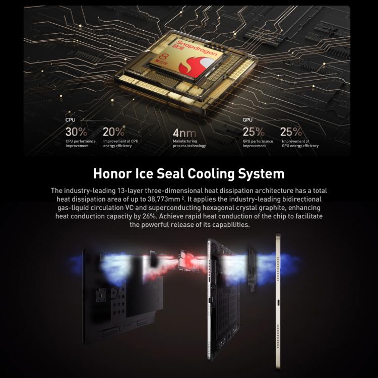 Honor MagicPad3 13.3 inch WiFi Tablet PC, 16GB+1TB MagicOS 9.0.1 Qualcomm Snapdragon 8 Gen3 Octa Core, 16GB+1TB