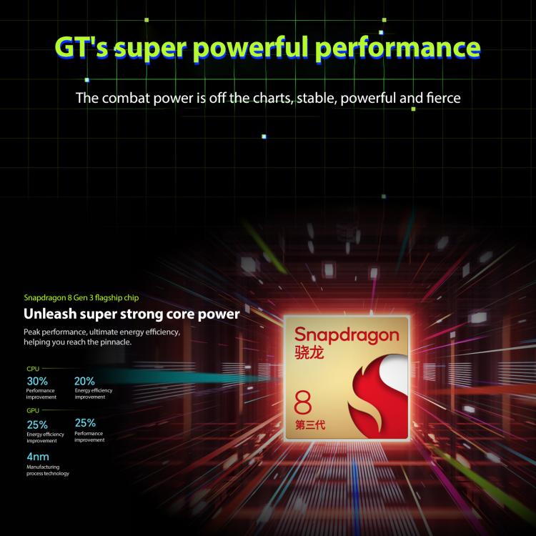 Honor Pad GT2 Pro WiFi Tablet PC, 12.5 inch 12GB+256GB MagicOS 9.0.1 Qualcomm Snapdragon 8 Gen3 Octa Core, 12GB+256GB