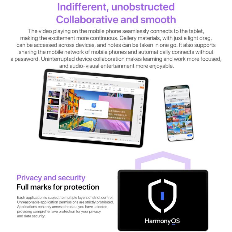 HUAWEI MatePad 11.5 S 2025 WiFi Dynamic Edition, 12GB+256GB, HarmonyOS 5.0 Hisilicon Kirin T92C, Not Support Google Play, Dynamic Edition 12GB+256GB