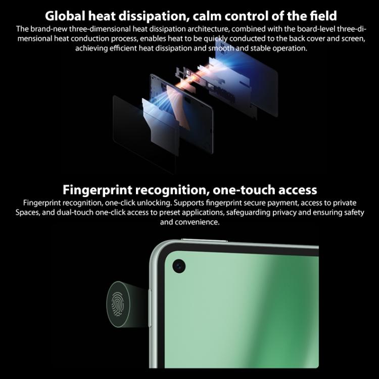 HUAWEI MatePad Mini 5G 8 inch Soft Light Screen, 12GB+512GB, HarmonyOS 5.1 Hisilicon Kirin 9010, Not Support Google Play, 12GB+512GB Soft Light Screen