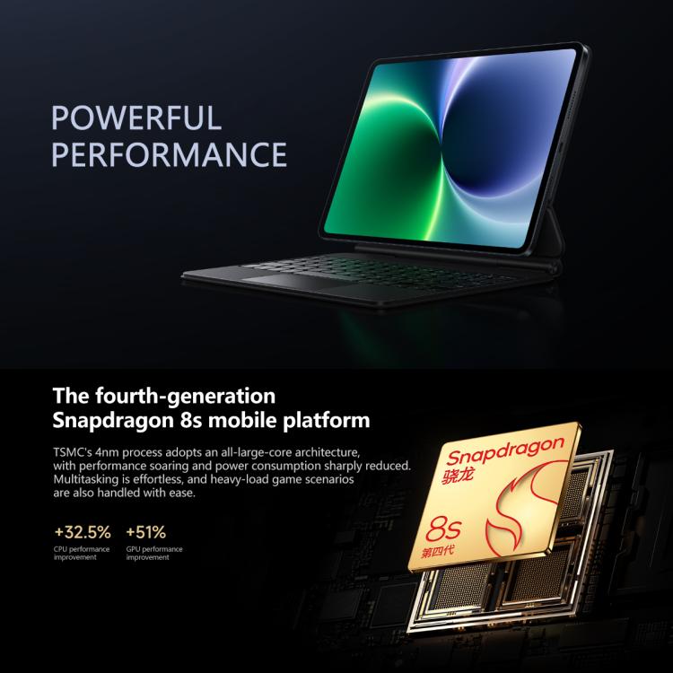 Xiaomi Pad 8 11.2 inch, 8GB+256GB, HyperOS 3 Qualcomm Snapdragon 8s Gen4 Octa Core, 8GB+256GB