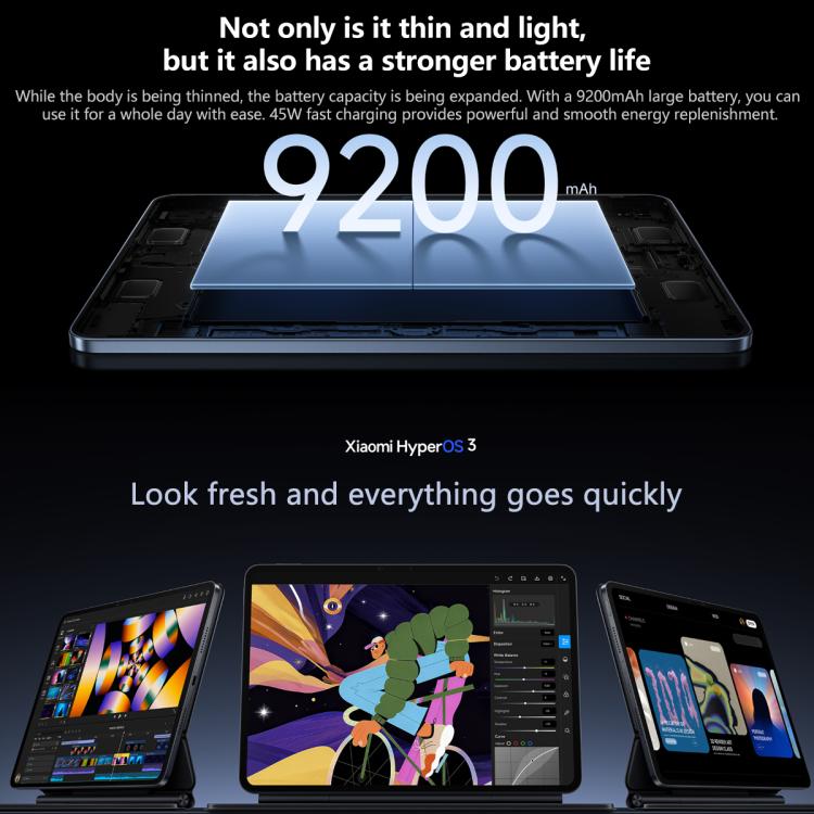 Xiaomi Pad 8 Pro 11.2 inch Soft Light Screen, 12GB+512GB, HyperOS 3 Qualcomm Snapdragon 8 Elite Octa Core, 12GB+512GB Soft Light