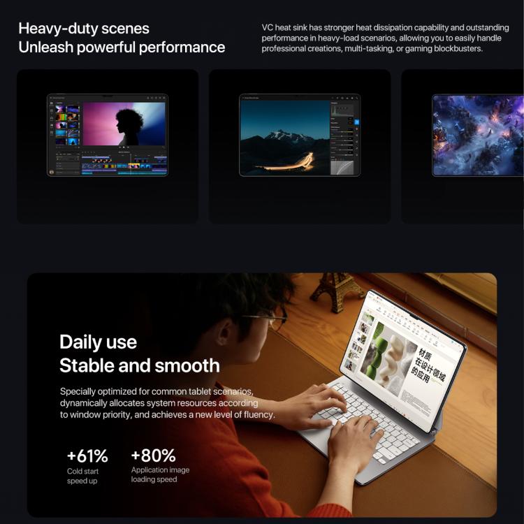 Xiaomi Pad 7 Ultra 14 inch Soft Light Screen, 16GB+1TB, HyperOS 2, XRING O1 3nm Deca Core CPU, 16GB+1TB Soft Light