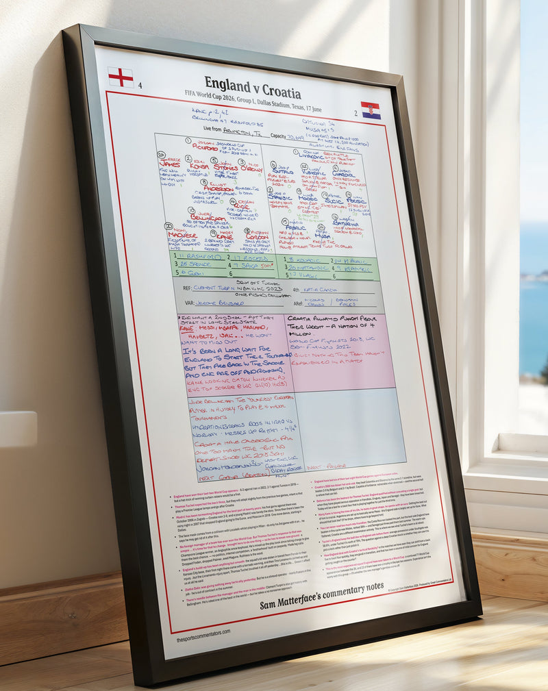 England v Croatia, World Cup Jun 2026, Group L - Matterface