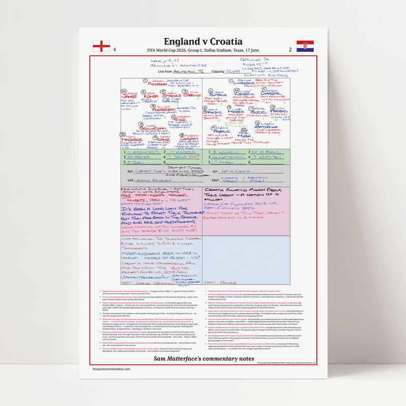 England v Croatia, World Cup Jun 2026, Group L - Matterface