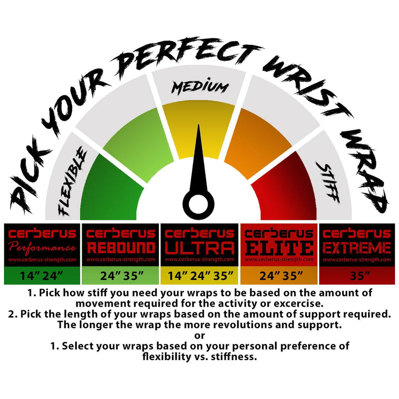 EXTREME Wrist Wraps