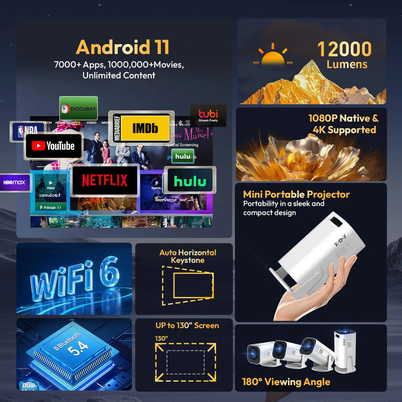 Pro Projector 4K WiFi Bluetooth Android – Mini Portable Home Theatre System