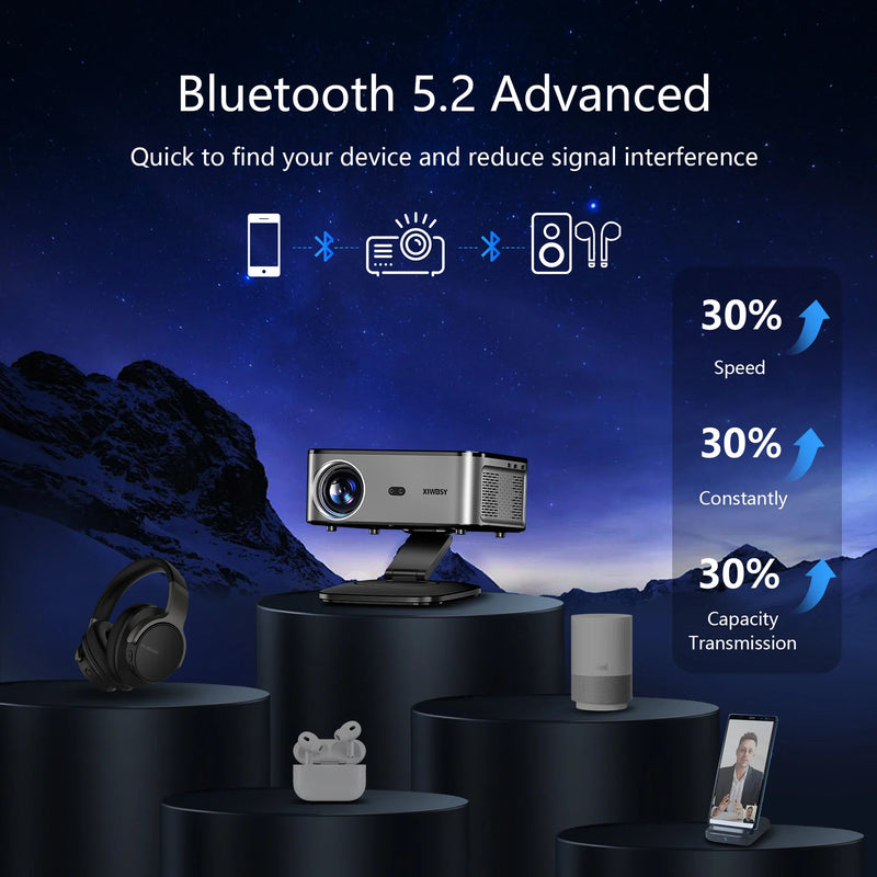 XIWBSY 4K/8K Smart Projector 40000Lm Android 12 Home Theatre System