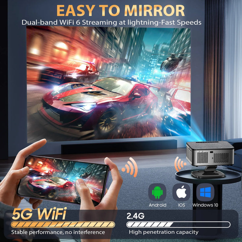XIWBSY 4K/8K Smart Projector 40000Lm Android 12 Home Theatre System