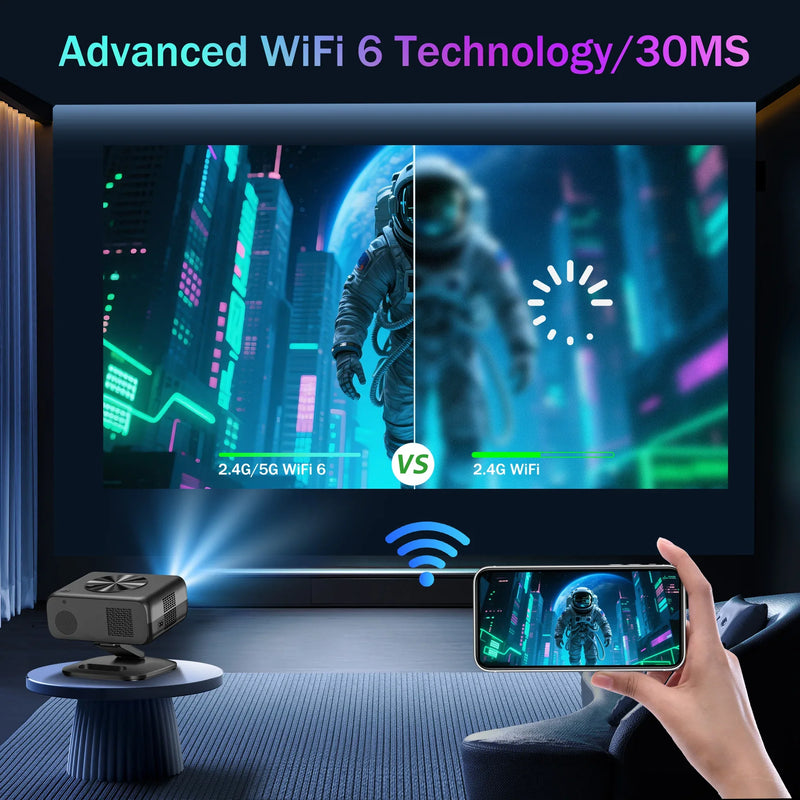XIWBSY M05 Projector 4k 64G Auto Focus Smart Home Cinema Android Wifi Bluetooth