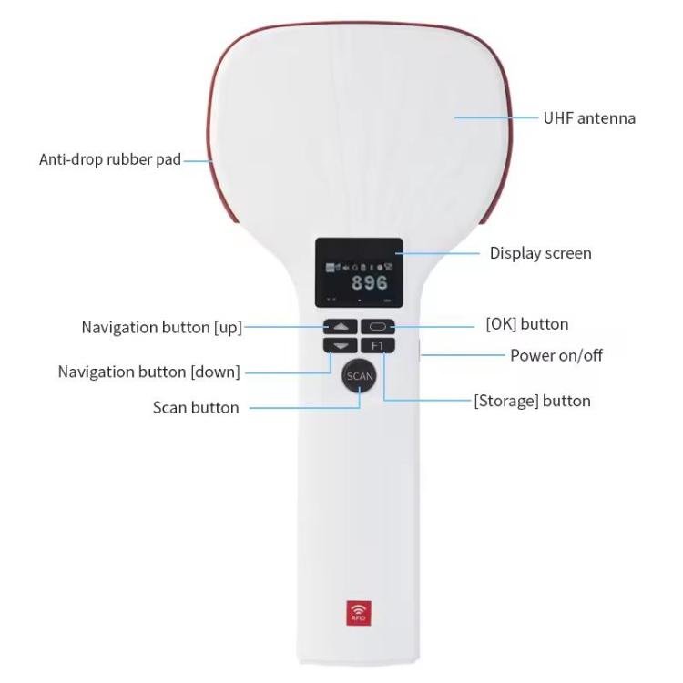 E710 Chip Long Range RFID UHF Portable Handheld Bluetooth Reader, Style: Enhanced