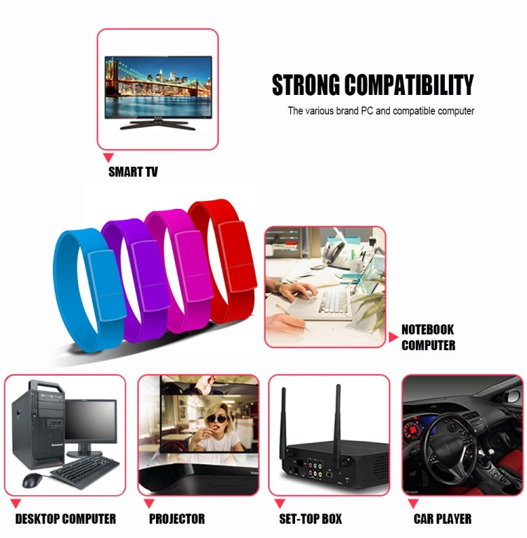 MicroDrive 32GB USB 2.0 Fashion Bracelet Wristband U Disk, 32GB