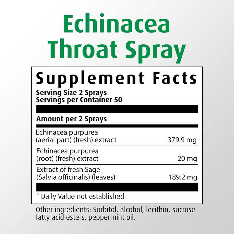 A. Vogel Echinaforce Throat Spray – Organic Echinacea & Sage, Immune Support, 1 fl oz