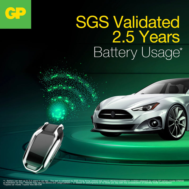 GP CR2032 Ultra Plus 3V Lithium Coin Cell Batteries - Pack of 2