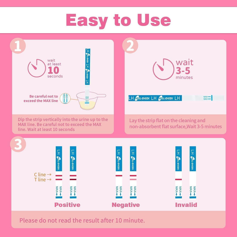 HEAL-CHECK 25 Count Ovulation Test Strips with Cups – Bulk LH Ovulation Predictor Kit for Home Fertility Testing