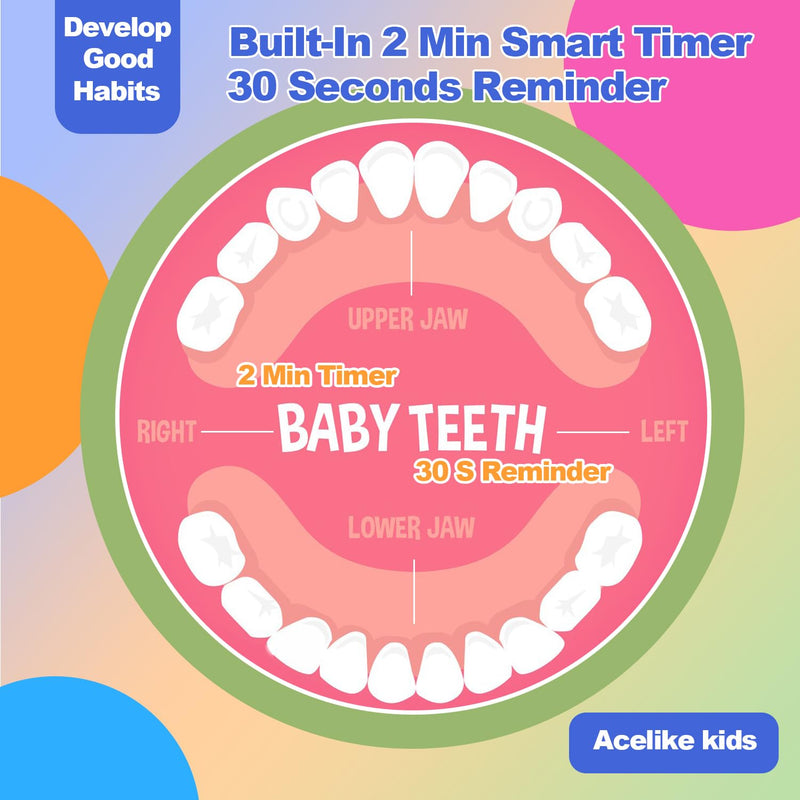 Acelike UV Self-Clean Kids Electric Toothbrush – 4 Modes, 2-Min Timer, 60-Day Charge (Blue)