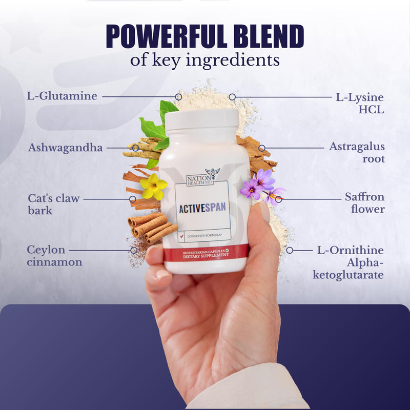 NATION HEALTH MD ActiveSpan Longevity Formula – Telomere Support with Ashwagandha & Cat’s Claw (60 Capsules)