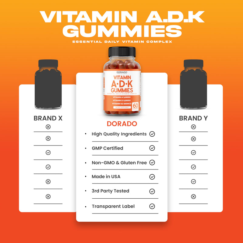 ADK Gummies Vitamin D3 K2 60 Sugar Free Gummies - 10000/5000iu - Raspberry Flavor | Vegan, Non-GMO, USA Made - Pack of 2