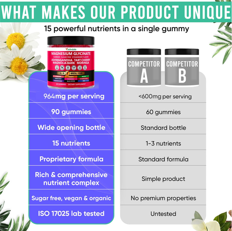 Adndale 180ct 15-in-1 Magnesium Glycinate Gummies 400 mg/serving with Ashwagandha, Tart Cherry & More