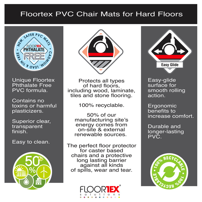 Advantagemat PVC Chair Mat for Hard Floors. Rectangular with Lip - 90 x 120cm