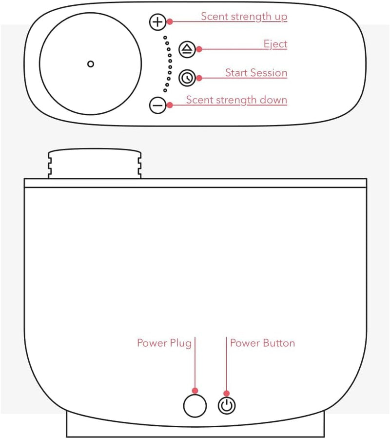 Aera Diffuser + Good Riddance Bundle for Large Rooms (Alexa/App)