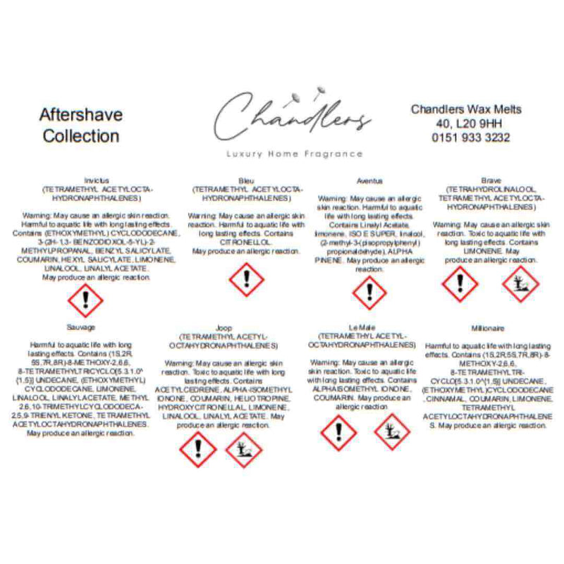Aftershave Wax Melt Collection – 8 Designer-Inspired Scents