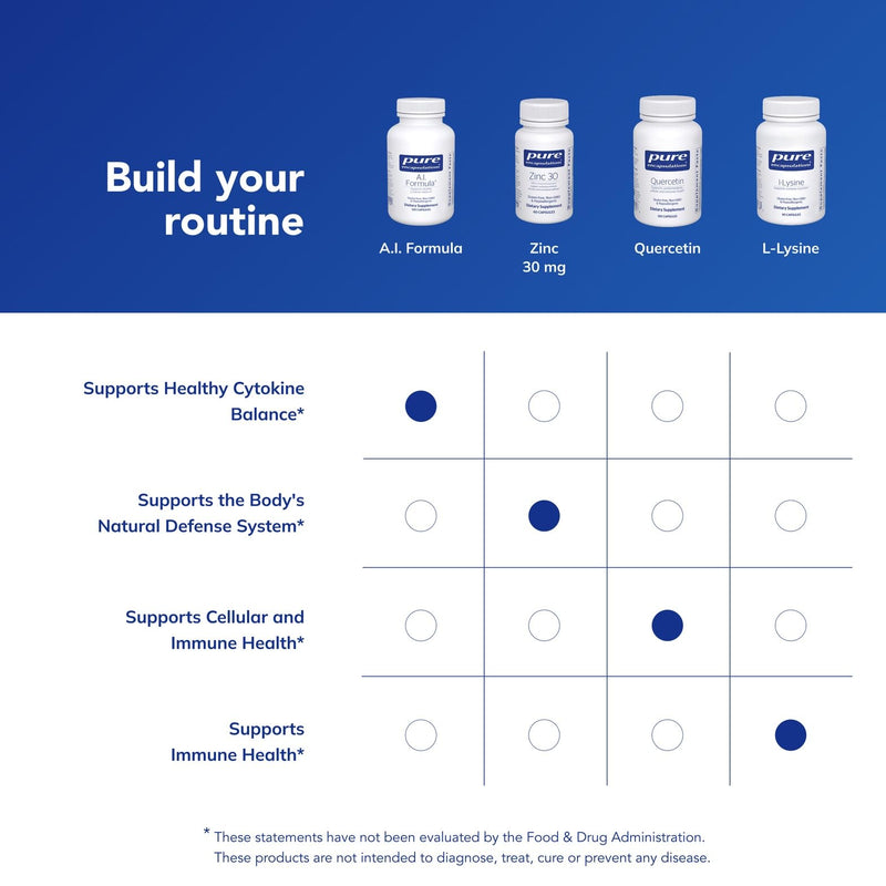 Pure Encapsulations A.I. Formula | Hypoallergenic Immune Support | 120 Capsules