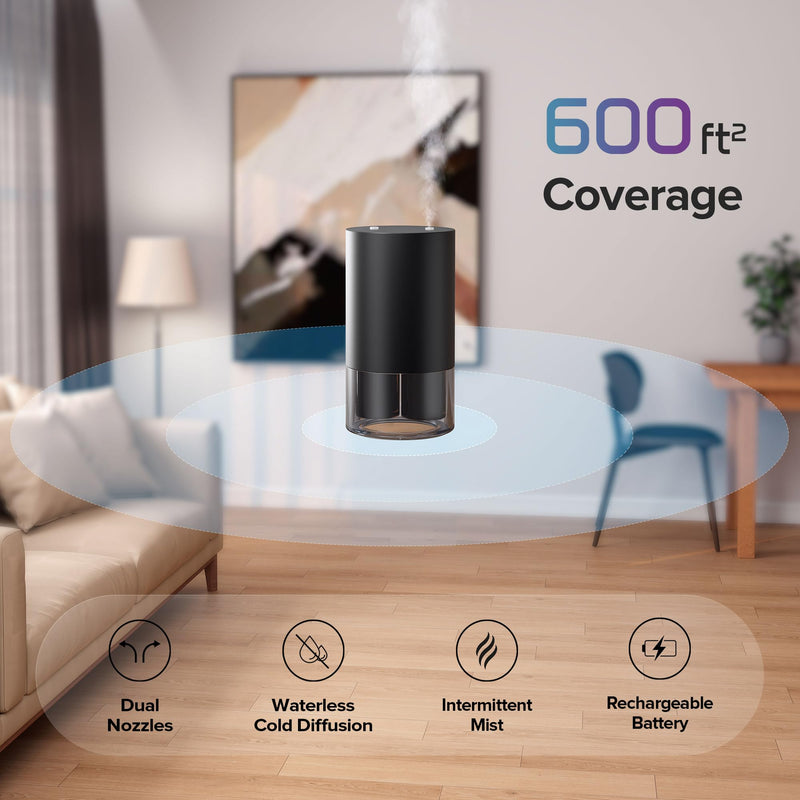 Airversa Dual-Nozzle Waterless Diffuser – Rechargeable Scent Machine (Ice Blue)