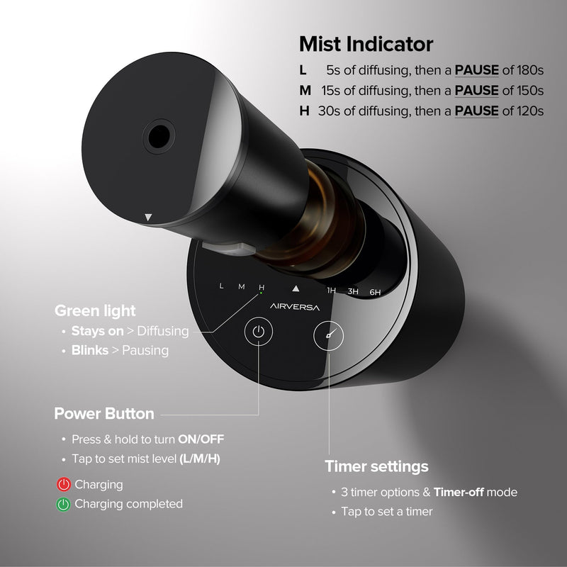 Airversa Waterless Diffuser Starter Kit AN8 Kit2 Black — 4x 10mL Fragrance Oils, USB-C Rechargeable