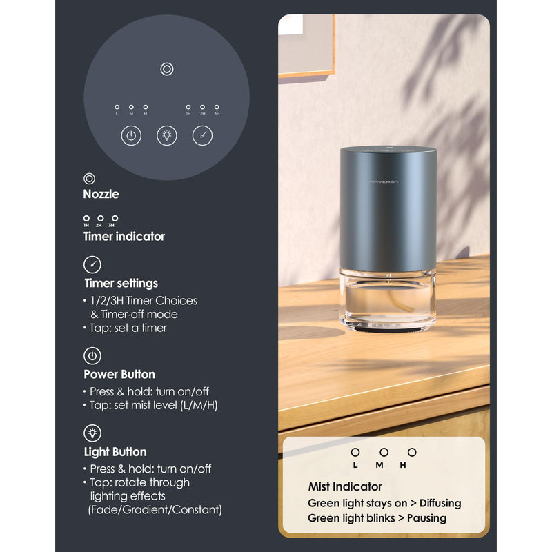 Airversa Waterless Diffuser — Battery-Powered Aromatherapy Nebulizer, 100ml Glass Bottle, 3 Mist Settings, Space Gray