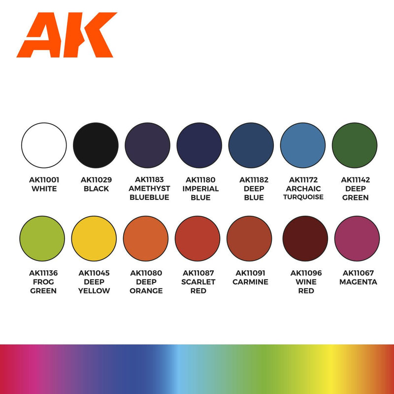 AK Interactive 3rd Gen Acrylic Basic Starter Set