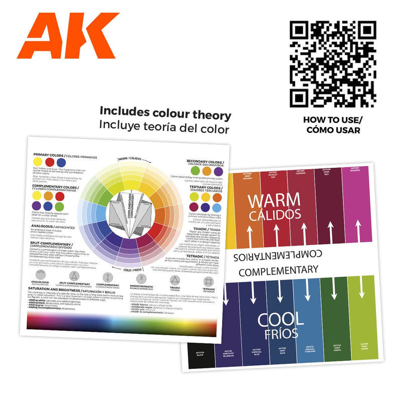 AK Interactive 3rd Gen Acrylic Basic Starter Set