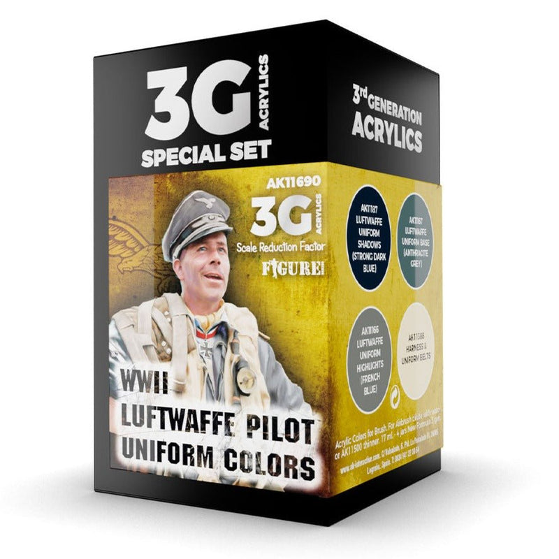 AK Interactive 3rd Gen Aircraft Paint Set - WWII Luftwaffe Uniform Colors AK11690