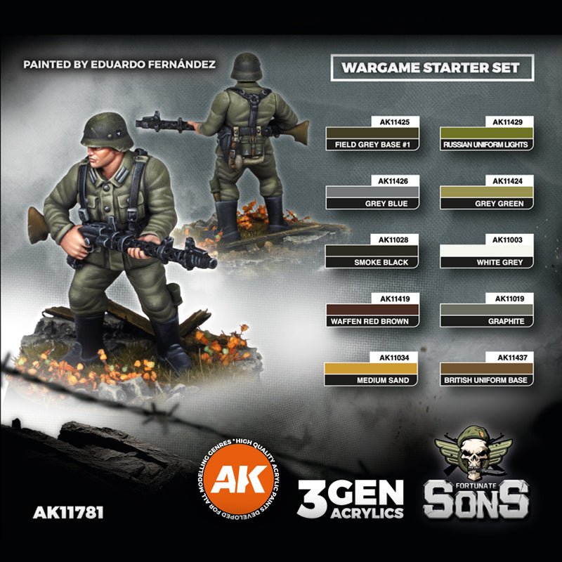 AK Interactive German Panzergrenadier Paint Set