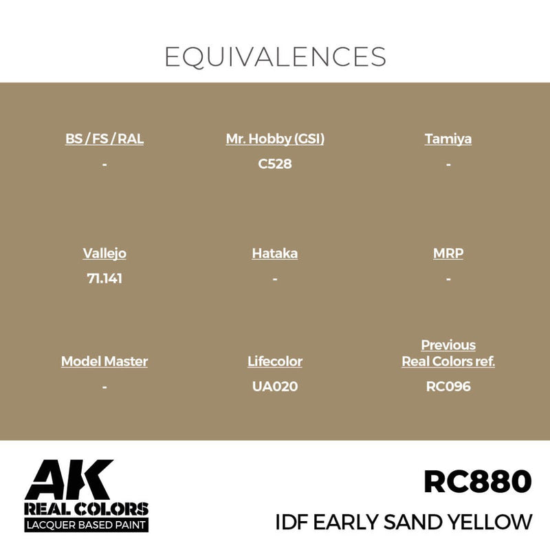 AK Interactive Real Colors - IDF Early Sand Yellow
