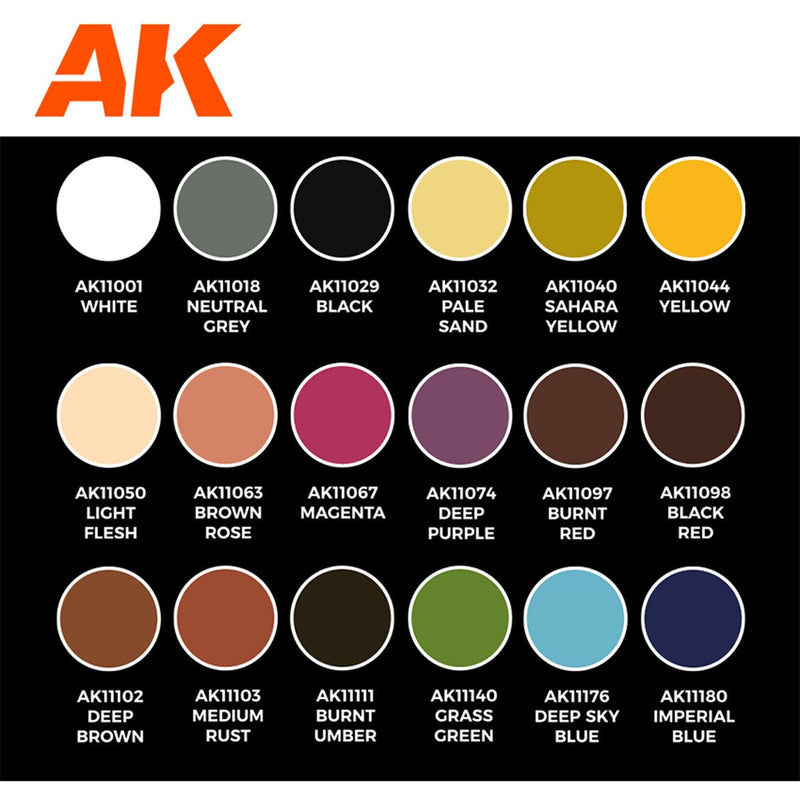 AK Interactive Signature Set - Anime Figures - Special Flesh & Skins by Keigo Murakami AK11765